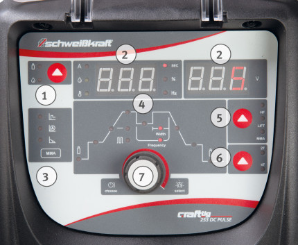Invertor  CRAFT-TIG 253 DC PULSE