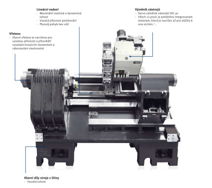 CNC soustruh OPTIturn S 600M