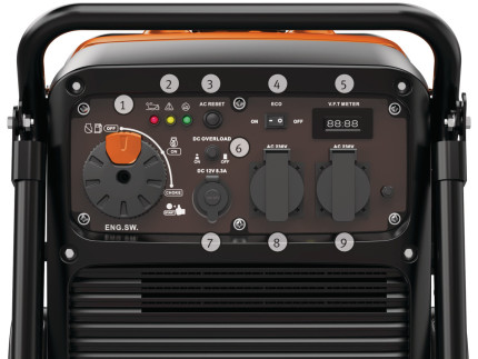 Invertorová elektrocentrála PG-I 41 SE