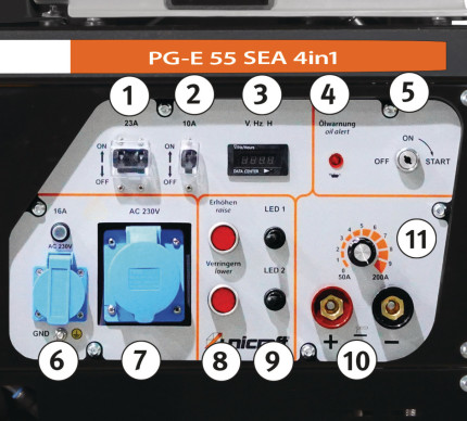 Synchronní elektrocentrála  PG-E 55 SEA 4 in 1