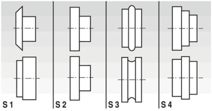 Elektrická signovačka  SBM 250-25 E