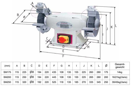 Dvoukotoučová bruska OPTIgrind SM 200 (230 V)