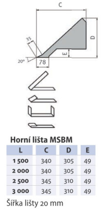 Ohýbačka plechu  MSBM 2020-25