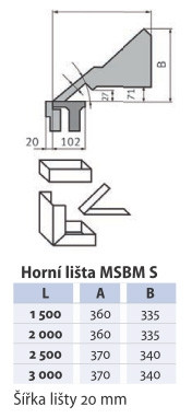 Ohýbačka plechu  MSBM 3020-15 S