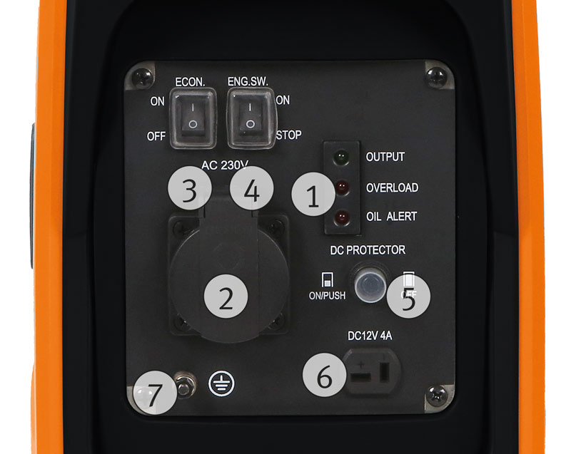 Unicraft PG-I 12 SR invertorová elektrocentrála 1000W - 6706112