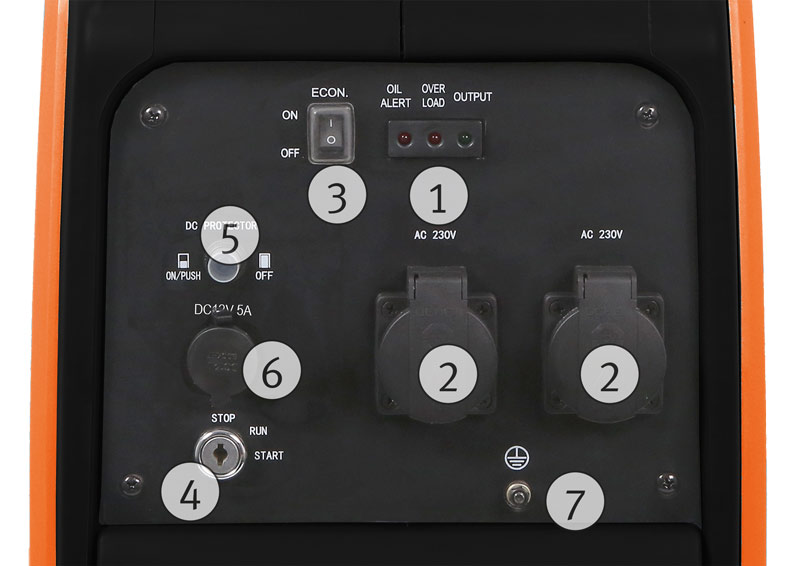 UNICRAFT PG-I 35 SE invertorová elektrocentrála 3,1kW - 6706135