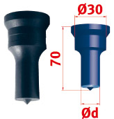Razníky a matrice MUBEA pro hydraulické děrovače