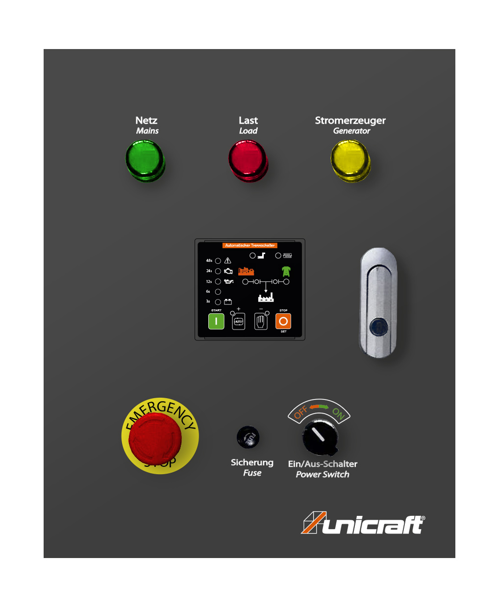 Unicraft® Automatický izolační spínač pro PG-D HC
