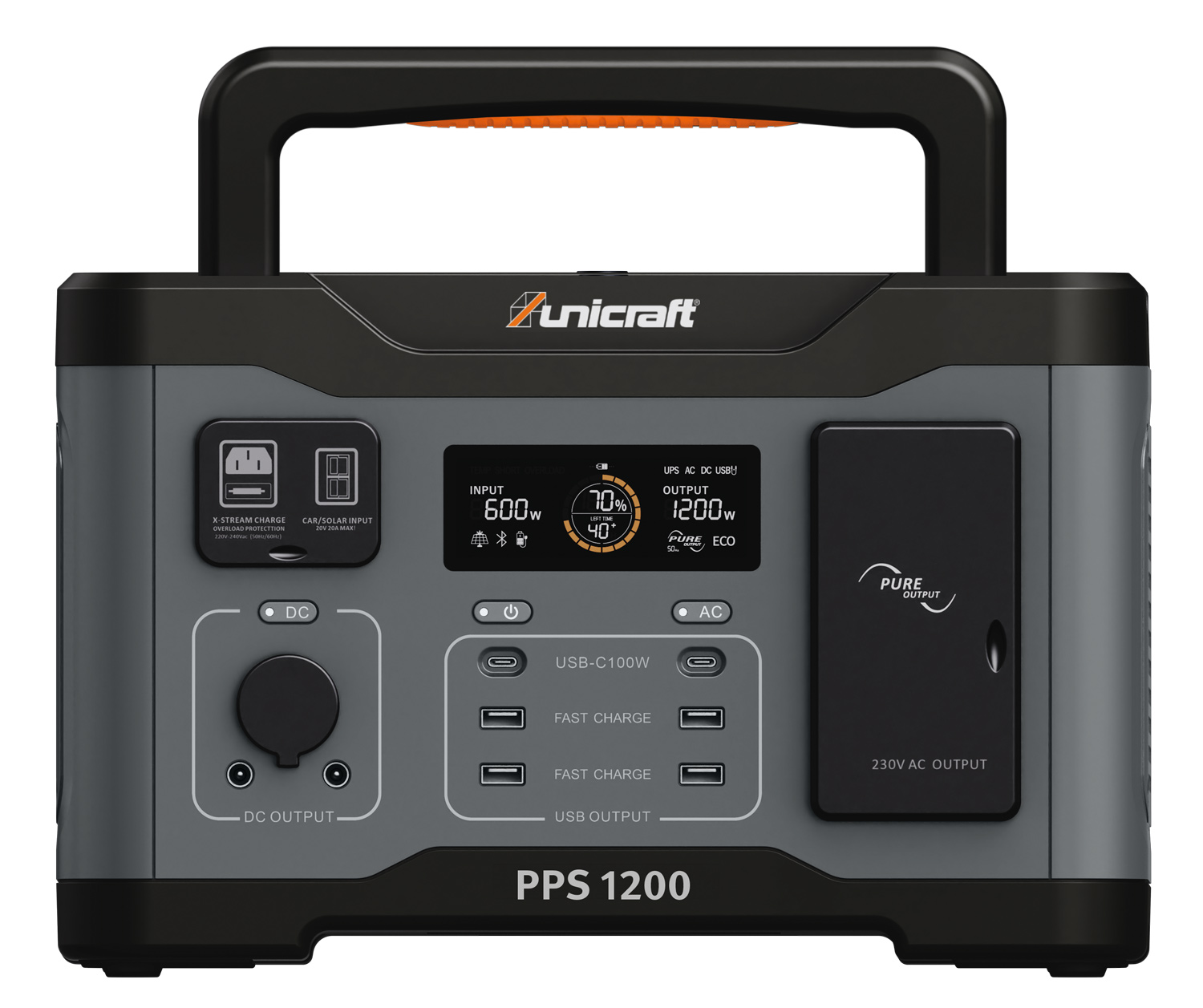 Unicraft PPS 1200 Nabíjecí stanice 921 Wh, 1200/2400W