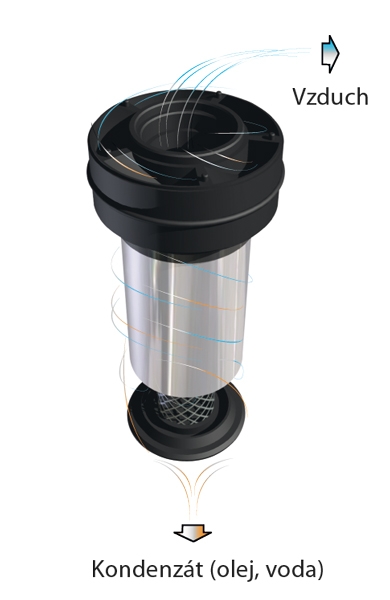 Aircraft ACKL 0120B 3/8" cyklónový odlučovač kondenzátu