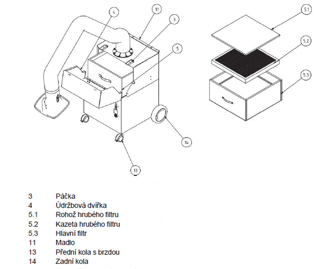 Schweißkraft Předfiltrační rohož (10 ks) pro SRF Profi