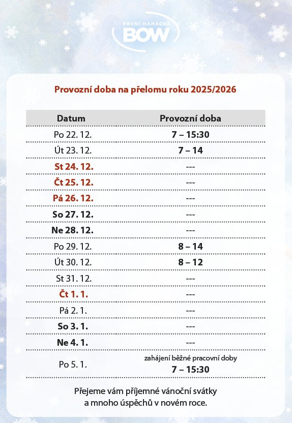 Provozní doba na konci roku 2025